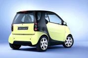 SMART Fortwo 0.6 Smart & Passion Softouch (1999-2003)