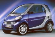 SMART Fortwo 0.6 Smart & Pure Softip (1998-2003)