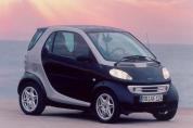 SMART Fortwo 0.6 Smart & Passion Softouch (1999-2003)