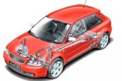 AUDI A3 1.8 T Attraction (2000-2003)