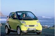 SMART Fortwo 0.8 CDI Smart & Passion Softouch (2000-2003)