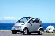 SMART Fortwo 0.6 Smart & Pulse Softouch (2000-2003)