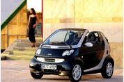 SMART Fortwo 0.6 Smart & Passion Softouch (2000-2003)