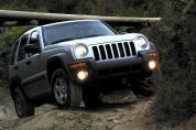 JEEP Cherokee 2.5 CRD Limited (2001-2004)
