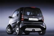 SMART Fortwo 0.7 City Coupe Passion Softip