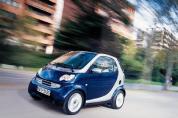SMART Fortwo 0.8 CDI City Coupe Passion Softip (2003-2007)