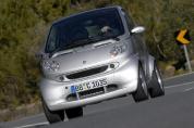 SMART Fortwo 0.7 City Coupe Pulse Softip (2003-2007)