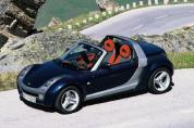 SMART Roadster 0.7 Brabus Softip (2004-2006)