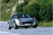 SMART Roadster Coupe 0.7 Softip (2005-2006)