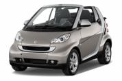 SMART Fortwo Cabrio 1.0 Micro Hybrid Drive Pulse Softouch (2008–)