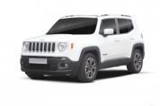JEEP Renegade 1.4 MultiAir 2 Limited FWD DSG