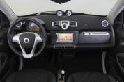 SMART Fortwo Cabrio 1.0 Micro Hybrid Drive Passion Softouch (2008–)